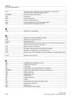 Preview for 1748 page of Siemens SINUMERIK 828D Turning Function Manual