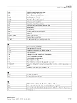 Preview for 1749 page of Siemens SINUMERIK 828D Turning Function Manual