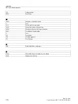 Preview for 1750 page of Siemens SINUMERIK 828D Turning Function Manual