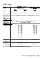 Preview for 16 page of Siemens SINUMERIK 828D Turning Installation Manual