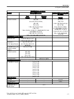 Preview for 17 page of Siemens SINUMERIK 828D Turning Installation Manual