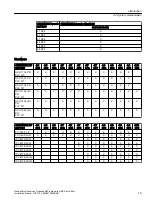 Preview for 19 page of Siemens SINUMERIK 828D Turning Installation Manual