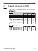 Preview for 23 page of Siemens SINUMERIK 828D Turning Installation Manual