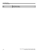 Preview for 198 page of Siemens SINUMERIK 828D Turning Installation Manual