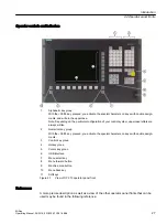 Preview for 27 page of Siemens SINUMERIK 828D Turning Operating Manual