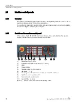 Preview for 36 page of Siemens SINUMERIK 828D Turning Operating Manual