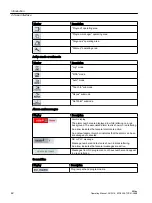 Preview for 42 page of Siemens SINUMERIK 828D Turning Operating Manual