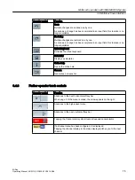 Preview for 75 page of Siemens SINUMERIK 828D Turning Operating Manual