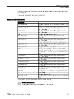 Preview for 147 page of Siemens SINUMERIK 828D Turning Operating Manual