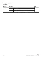 Preview for 176 page of Siemens SINUMERIK 828D Turning Operating Manual