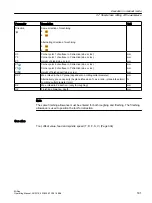 Preview for 181 page of Siemens SINUMERIK 828D Turning Operating Manual