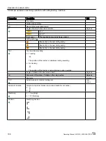 Preview for 186 page of Siemens SINUMERIK 828D Turning Operating Manual