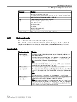 Preview for 205 page of Siemens SINUMERIK 828D Turning Operating Manual