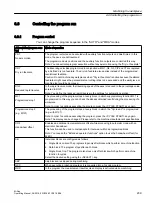 Preview for 209 page of Siemens SINUMERIK 828D Turning Operating Manual