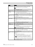 Preview for 223 page of Siemens SINUMERIK 828D Turning Operating Manual