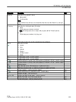 Preview for 305 page of Siemens SINUMERIK 828D Turning Operating Manual