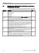 Preview for 306 page of Siemens SINUMERIK 828D Turning Operating Manual