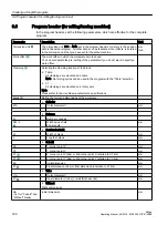 Preview for 330 page of Siemens SINUMERIK 828D Turning Operating Manual