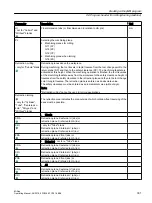 Preview for 331 page of Siemens SINUMERIK 828D Turning Operating Manual