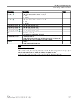 Preview for 337 page of Siemens SINUMERIK 828D Turning Operating Manual