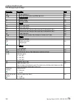 Preview for 344 page of Siemens SINUMERIK 828D Turning Operating Manual