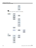Preview for 348 page of Siemens SINUMERIK 828D Turning Operating Manual