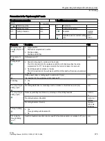 Preview for 375 page of Siemens SINUMERIK 828D Turning Operating Manual