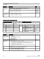 Preview for 376 page of Siemens SINUMERIK 828D Turning Operating Manual