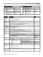 Preview for 391 page of Siemens SINUMERIK 828D Turning Operating Manual