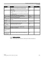 Preview for 393 page of Siemens SINUMERIK 828D Turning Operating Manual