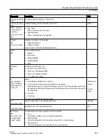 Preview for 399 page of Siemens SINUMERIK 828D Turning Operating Manual