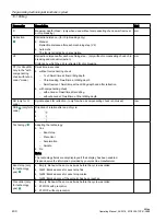 Preview for 400 page of Siemens SINUMERIK 828D Turning Operating Manual