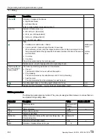 Preview for 402 page of Siemens SINUMERIK 828D Turning Operating Manual