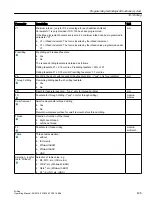 Preview for 405 page of Siemens SINUMERIK 828D Turning Operating Manual