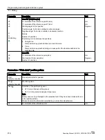 Preview for 416 page of Siemens SINUMERIK 828D Turning Operating Manual