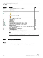 Preview for 422 page of Siemens SINUMERIK 828D Turning Operating Manual