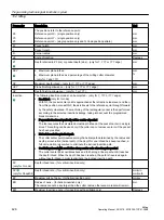 Preview for 426 page of Siemens SINUMERIK 828D Turning Operating Manual