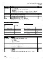 Preview for 427 page of Siemens SINUMERIK 828D Turning Operating Manual