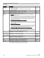 Preview for 428 page of Siemens SINUMERIK 828D Turning Operating Manual