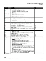 Preview for 433 page of Siemens SINUMERIK 828D Turning Operating Manual