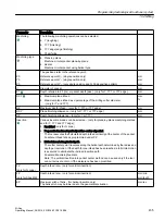 Preview for 435 page of Siemens SINUMERIK 828D Turning Operating Manual