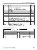 Preview for 439 page of Siemens SINUMERIK 828D Turning Operating Manual