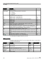 Preview for 440 page of Siemens SINUMERIK 828D Turning Operating Manual