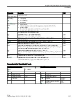 Preview for 443 page of Siemens SINUMERIK 828D Turning Operating Manual