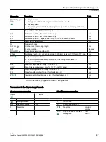 Preview for 447 page of Siemens SINUMERIK 828D Turning Operating Manual