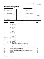 Preview for 451 page of Siemens SINUMERIK 828D Turning Operating Manual