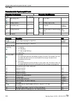 Preview for 458 page of Siemens SINUMERIK 828D Turning Operating Manual