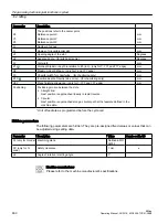 Preview for 460 page of Siemens SINUMERIK 828D Turning Operating Manual