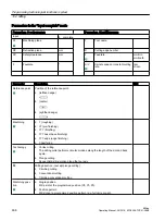 Preview for 466 page of Siemens SINUMERIK 828D Turning Operating Manual