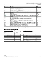 Preview for 467 page of Siemens SINUMERIK 828D Turning Operating Manual